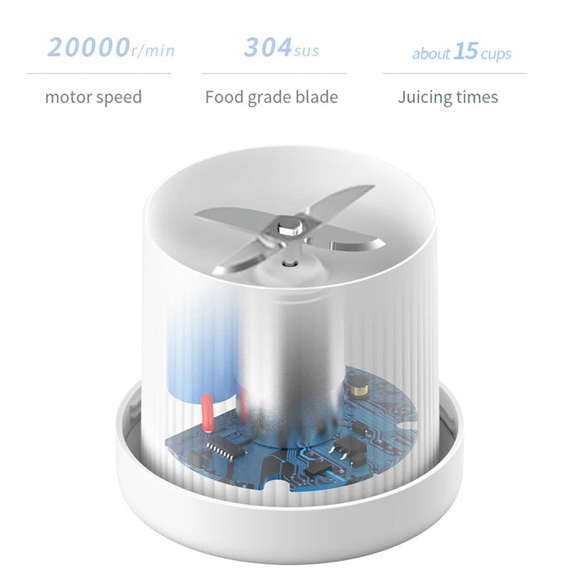 Mini Portable Juicer: The ideal companion for fresh juices wherever you are!